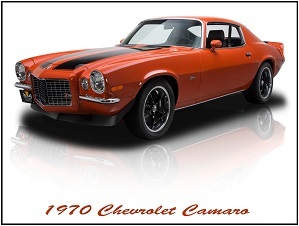 Collectible 1970 Chevrolet Camaro New Metal Sign
