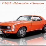 1969-chevrolet-camaro (3)