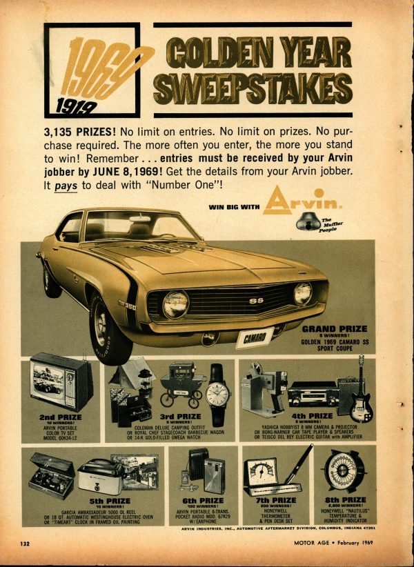 camaro 1969 contest
