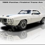 1969 Pontiac Firebird Trans-Am