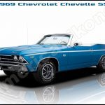 1969 Chevrolet Chevelle SS (2)