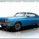 1969 Chevrolet Chevelle SS (4)