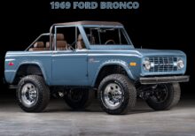 1972 Ford Bronco Collectible Metal Sign
